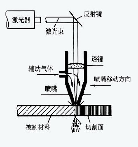 微信图片_20220407092536.png