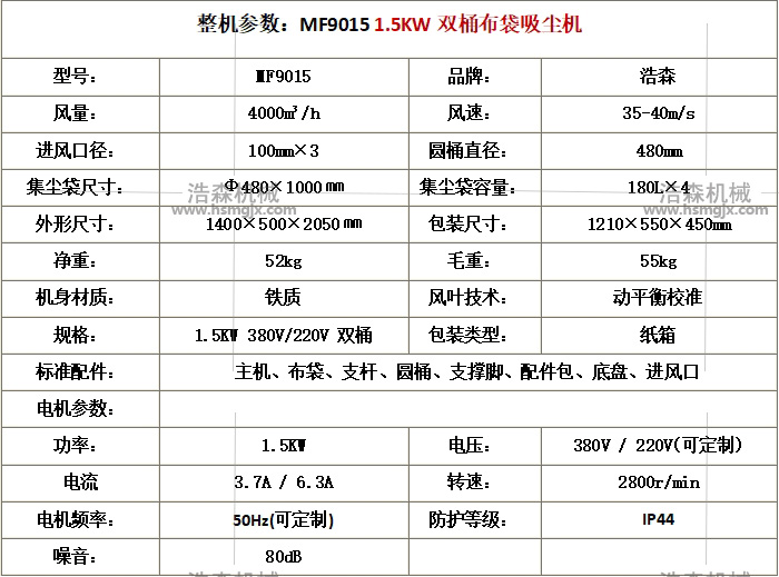 1.5整机参数.jpg
